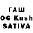 Бутират буратино Zhanna Sun